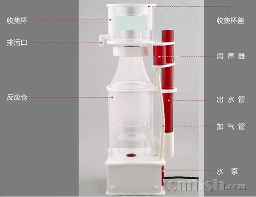 常用过滤设备、材料的原理、作用、特点和选用