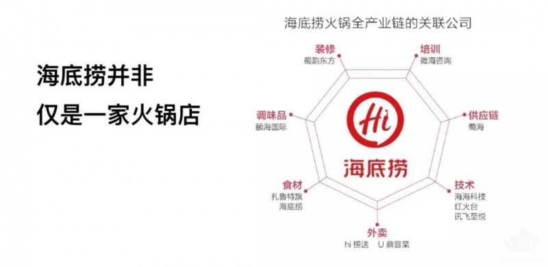 中国餐饮报告2019：市场规模突破4万亿 “他消费”崛起