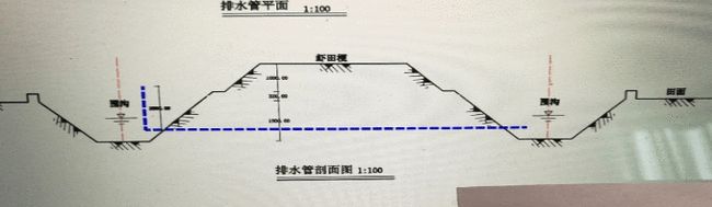 小龙虾养殖的  “稻田结构改造技术”