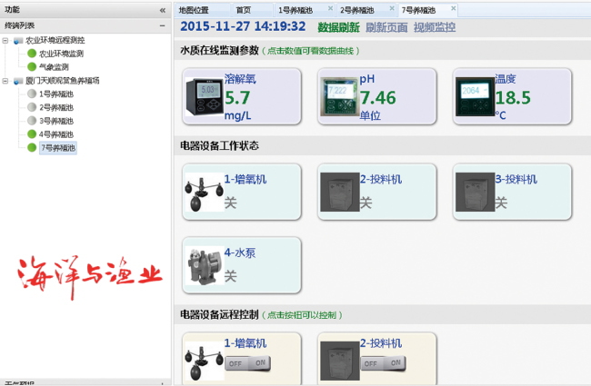 魏茂春：物联网+水产是西医法 中西医结合将颠覆行业