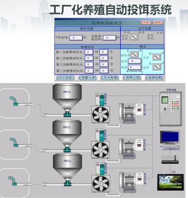 天津市渔业物联网建设取得新进展