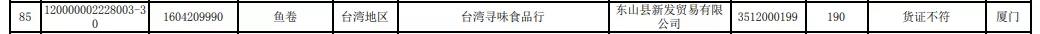 6月因“检出动物疫病”虾类未准入境数量上涨！6个国家产品被退运或销毁！