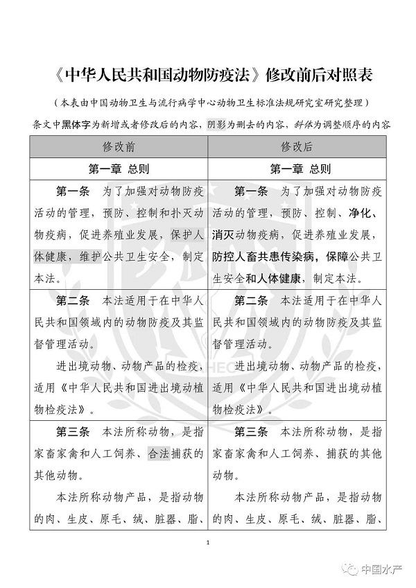 《中华人民共和国动物防疫法》修改前后对照表