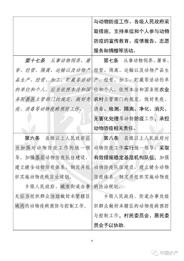 《中华人民共和国动物防疫法》修改前后对照表