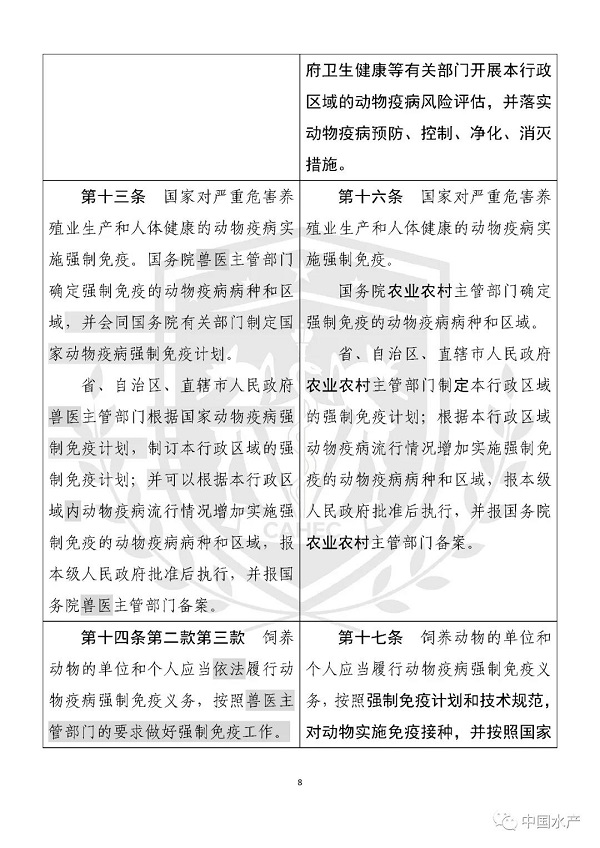 《中华人民共和国动物防疫法》修改前后对照表