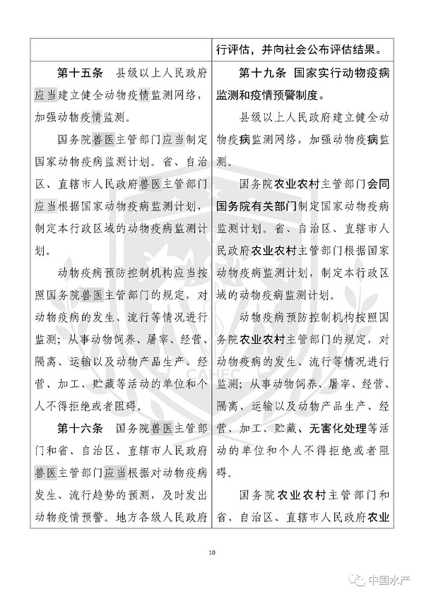 《中华人民共和国动物防疫法》修改前后对照表