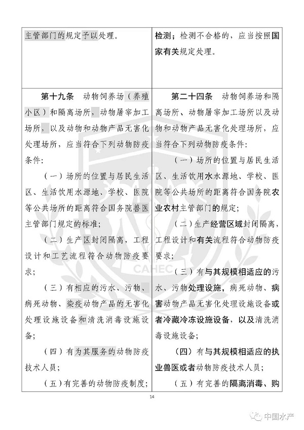 《中华人民共和国动物防疫法》修改前后对照表