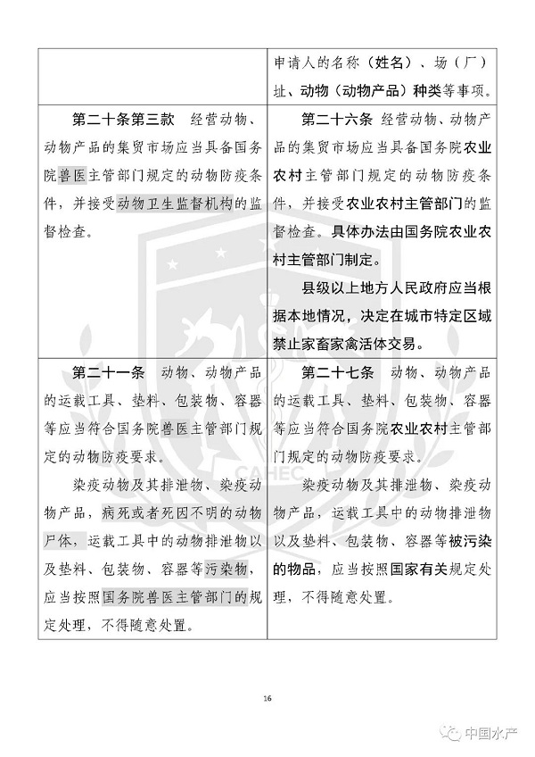 《中华人民共和国动物防疫法》修改前后对照表