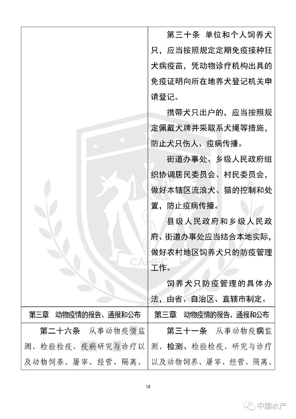 《中华人民共和国动物防疫法》修改前后对照表