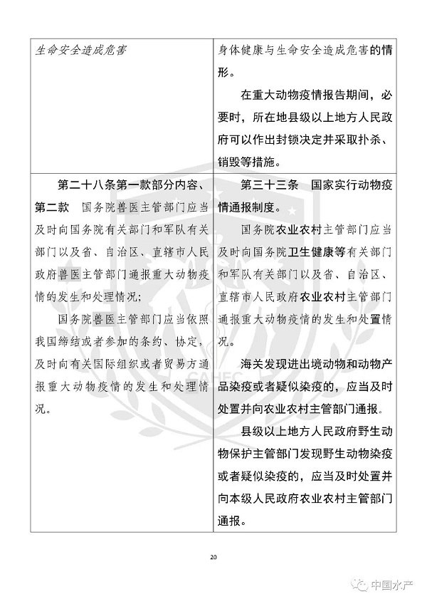 《中华人民共和国动物防疫法》修改前后对照表