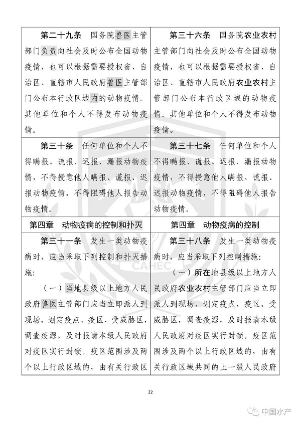 《中华人民共和国动物防疫法》修改前后对照表