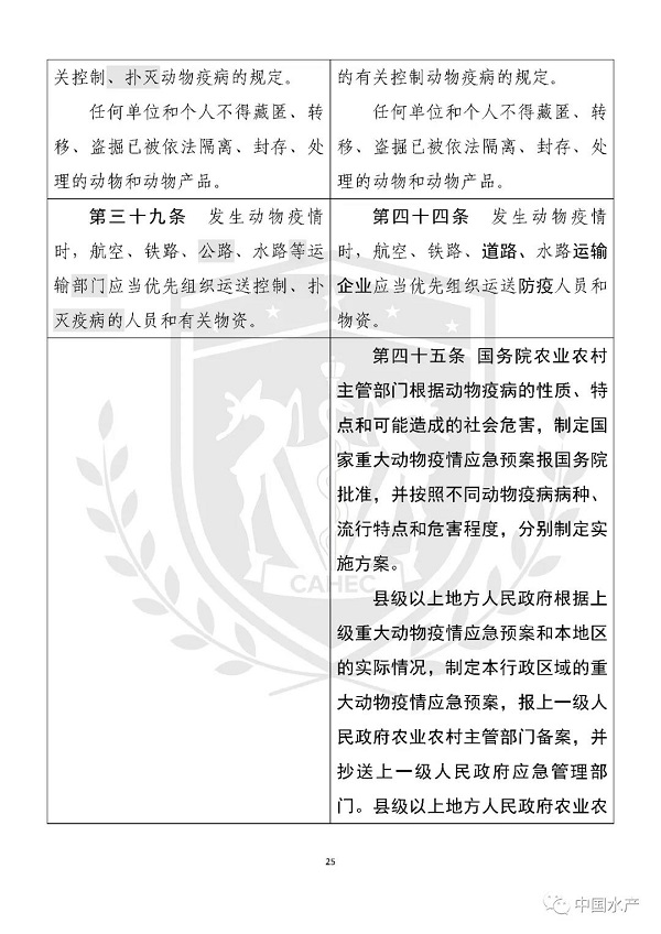 《中华人民共和国动物防疫法》修改前后对照表