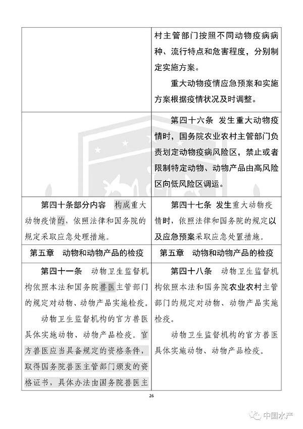 《中华人民共和国动物防疫法》修改前后对照表