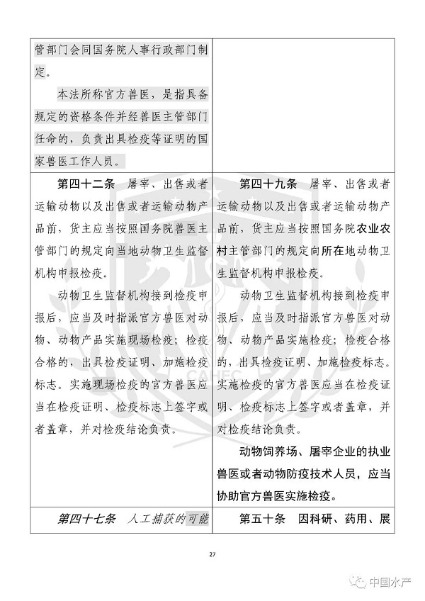 《中华人民共和国动物防疫法》修改前后对照表