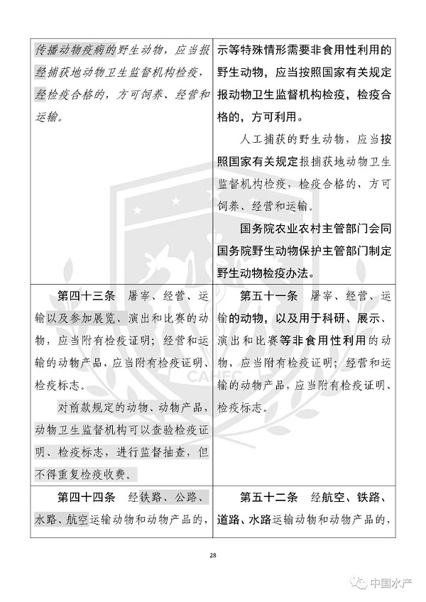 《中华人民共和国动物防疫法》修改前后对照表