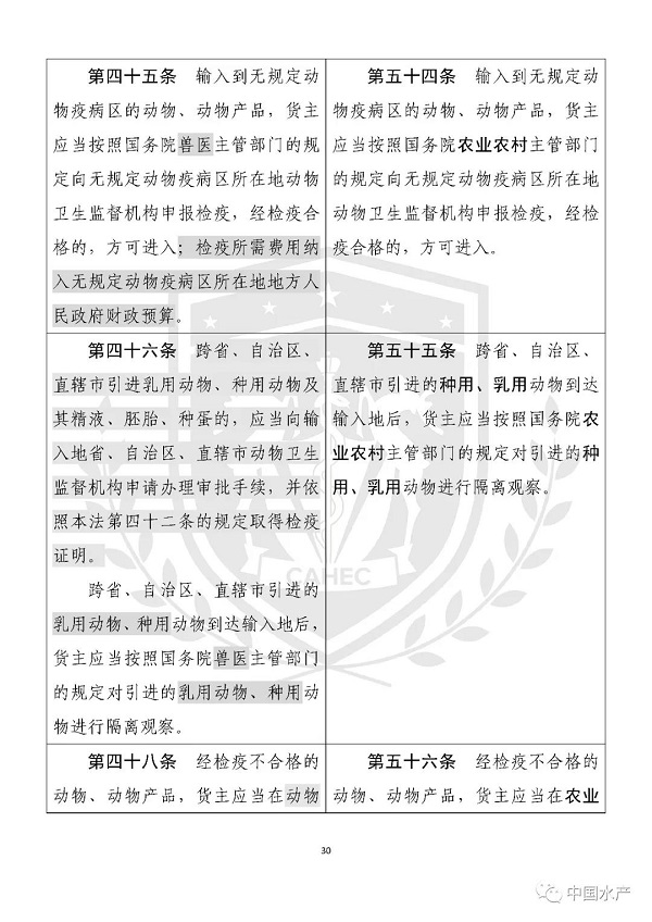 《中华人民共和国动物防疫法》修改前后对照表