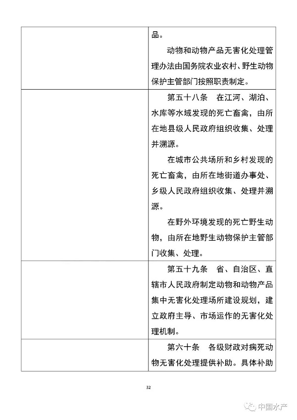 《中华人民共和国动物防疫法》修改前后对照表