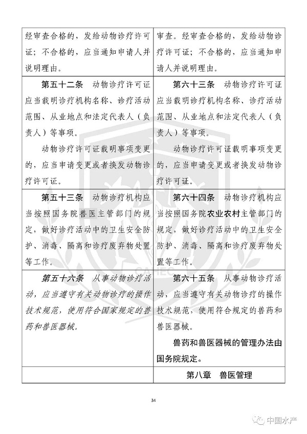 《中华人民共和国动物防疫法》修改前后对照表