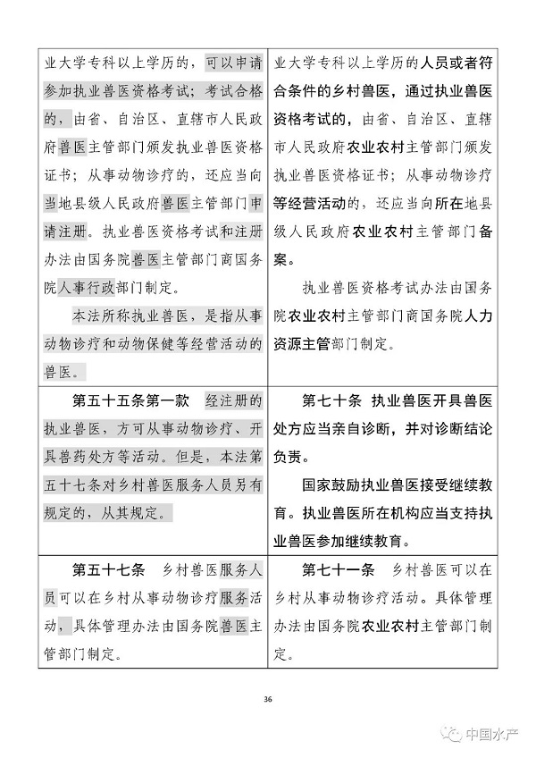 《中华人民共和国动物防疫法》修改前后对照表