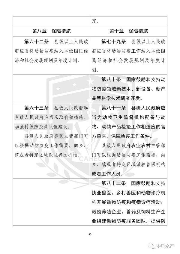 《中华人民共和国动物防疫法》修改前后对照表