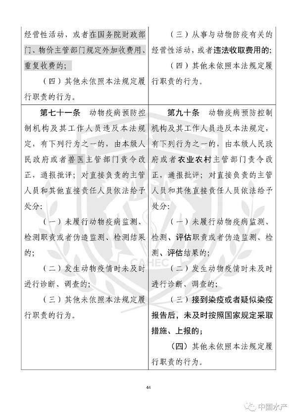 《中华人民共和国动物防疫法》修改前后对照表