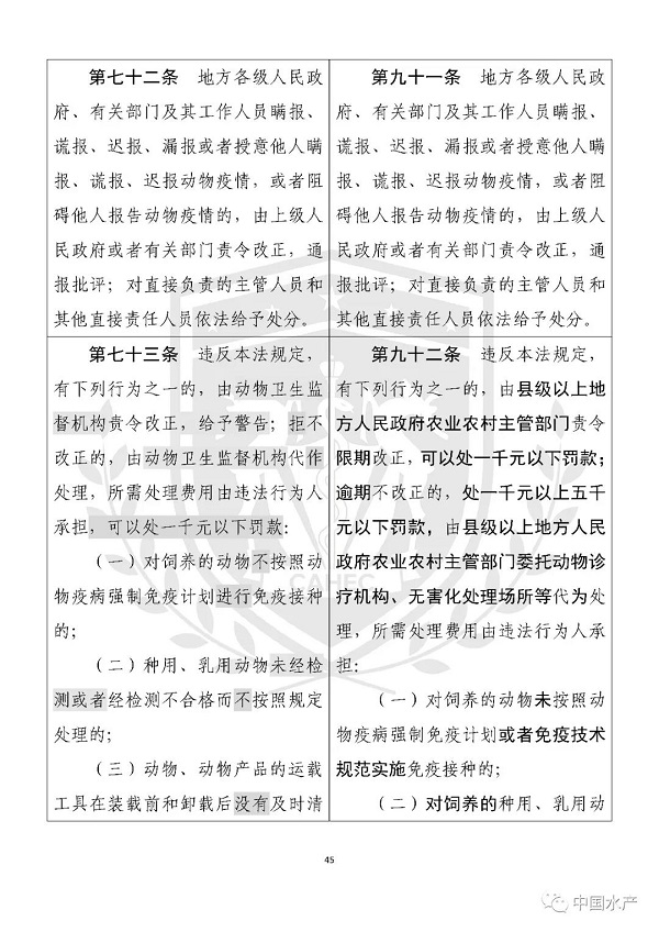 《中华人民共和国动物防疫法》修改前后对照表