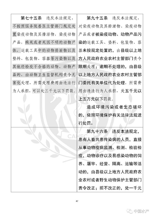 《中华人民共和国动物防疫法》修改前后对照表