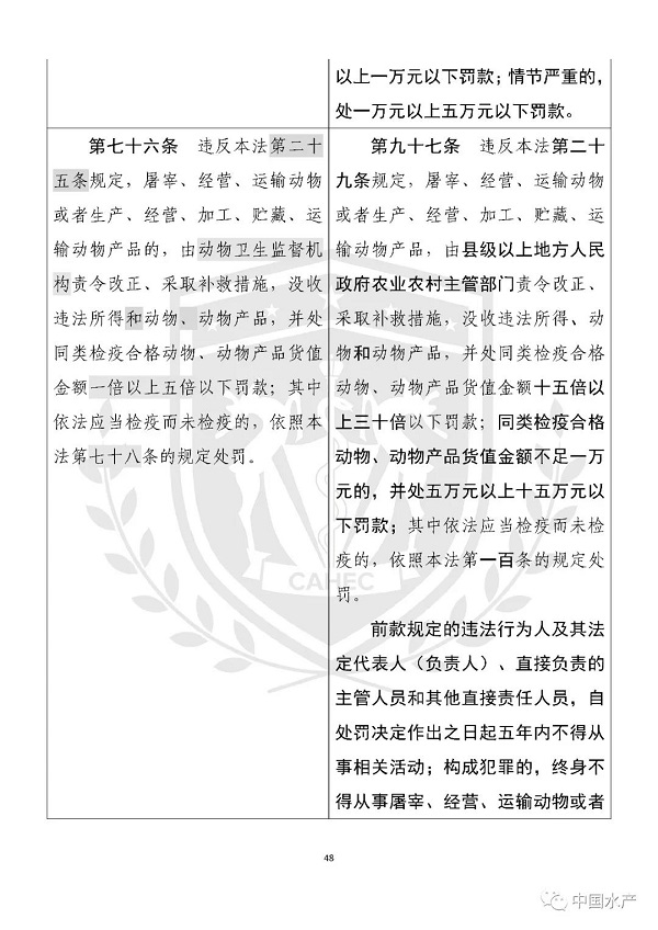 《中华人民共和国动物防疫法》修改前后对照表