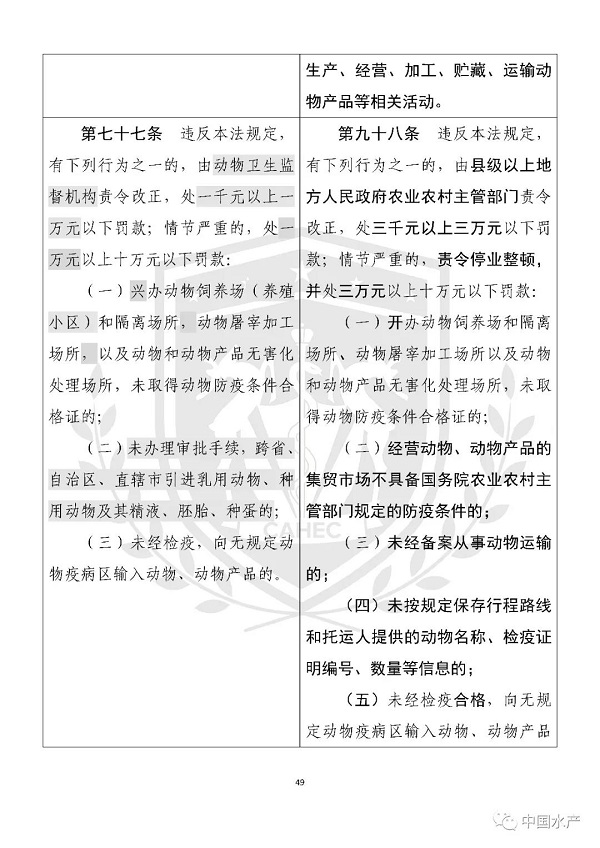 《中华人民共和国动物防疫法》修改前后对照表