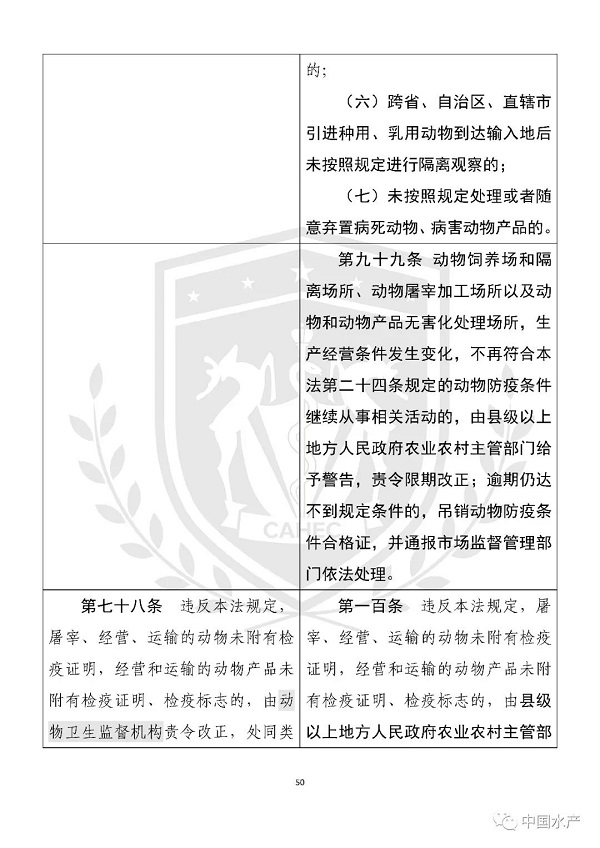 《中华人民共和国动物防疫法》修改前后对照表