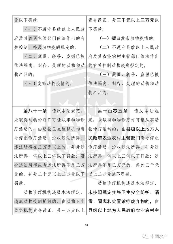 《中华人民共和国动物防疫法》修改前后对照表