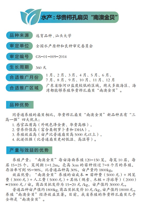 今年养什么？快来收藏2022年广东主导水产品种