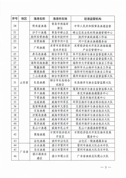 66座！首批国家级海洋捕捞渔获物定点上岸渔港名单公布，广东18座渔港榜上有名