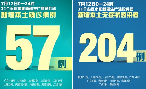 湖北湖南草鱼涨价了！但这波疫情又抬头，广东等地草鱼又要掉价?