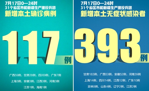 鱼价涨不停！鳜鱼鲈鱼黑鱼t鱼持续涨价！黄颡鱼总体稳定！高温暴雨轮流来袭，鱼塘管理