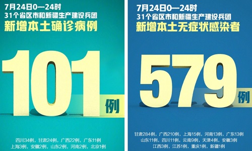 涨涨涨！鳜鱼鲈鱼黑鱼黄颡鱼继续涨，持续高温，长途运输死鱼多，收购商要求越来越高