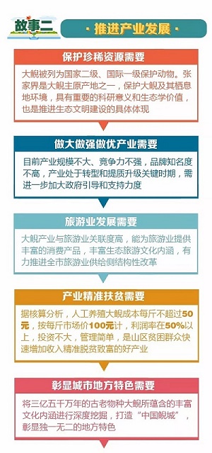 三年突破百亿，湖南张家界大鲵产业不简单！