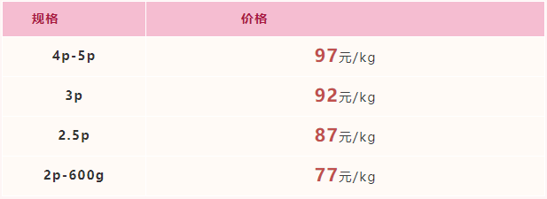 2021年11月5日-11月11日福建广东市场活鳗批发报价