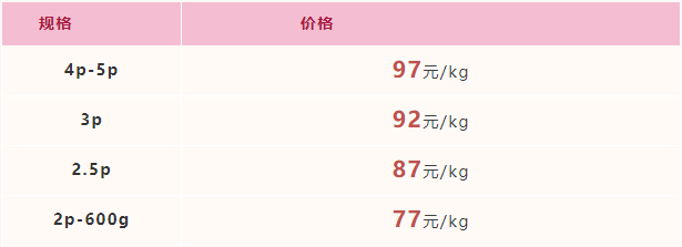 2021年11月19日-11月25日福建广东市场活鳗批发报价