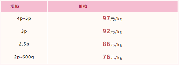 2022年1月7日-2022年1月13日福建广东市场活鳗批发报价