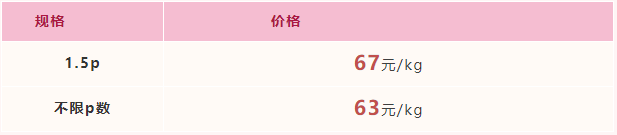 2022年1月7日-2022年1月13日福建广东市场活鳗批发报价