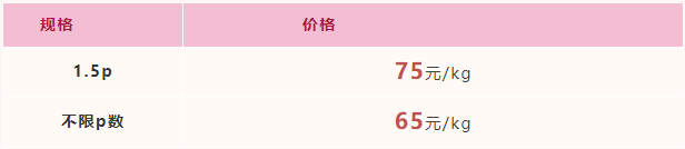 2022年2月19日-2022年2月24日福建市场活鳗批发报价