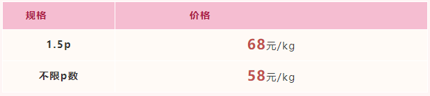 2022年3月25日-2022年3月31日福建市场活鳗批发报价