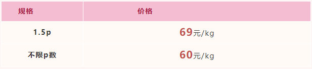 2022年4月1日-2022年4月7日福建市场活鳗批发报价