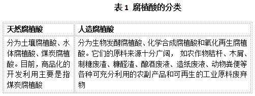 腐植酸钠当前在水产过程中的应用和注意事项