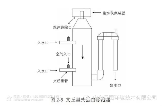 目前关于循环水养殖系统最详细的介绍，领悟了就是半个专家，敬请收藏！