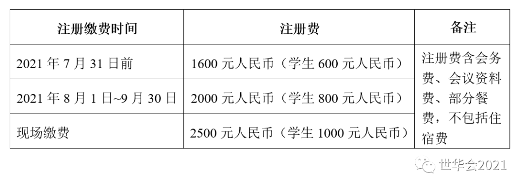 第XIII届世界华人鱼虾营养学术研讨会暨纪念李爱杰先生诞辰100周年 第一轮通知