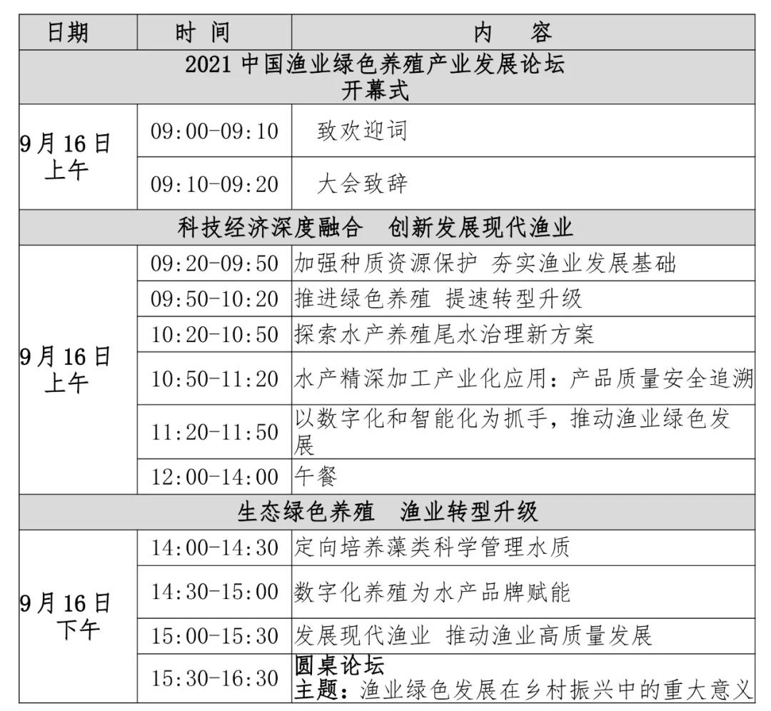 大咖云集・专家坐镇，共商渔业高质量发展大计！2021中国渔业绿色养殖产业发展论坛